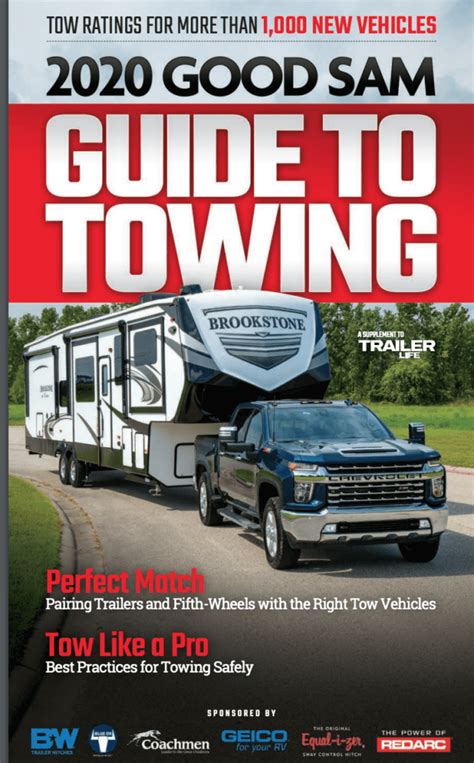 Make ModelTrim Towing Results Are Empty Attention Your vehicle's max towing capacity includes passenger weight, added accessories, any current liquids in tanks, and any. . Camping world tow guide